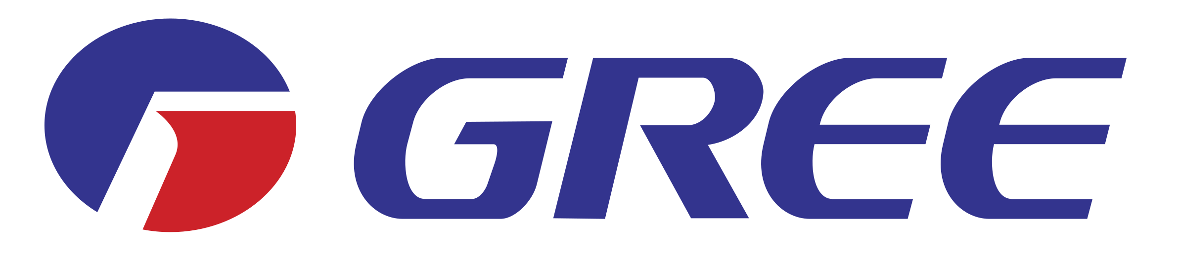 Gree